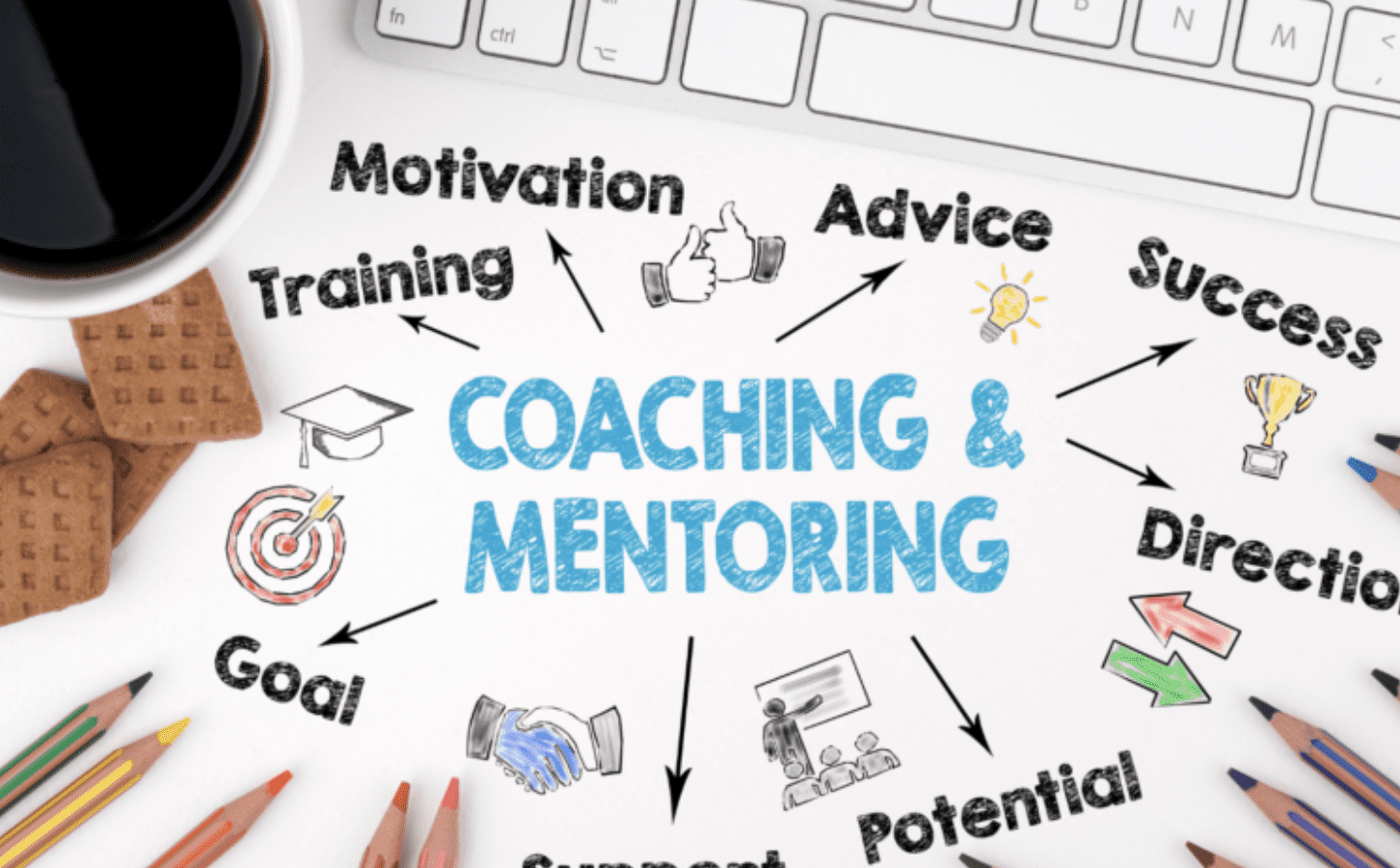 The Surprising Reason Coaching will Change your Life